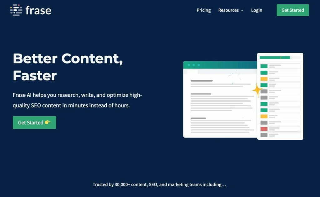 Frase.io: Better Content, Faster