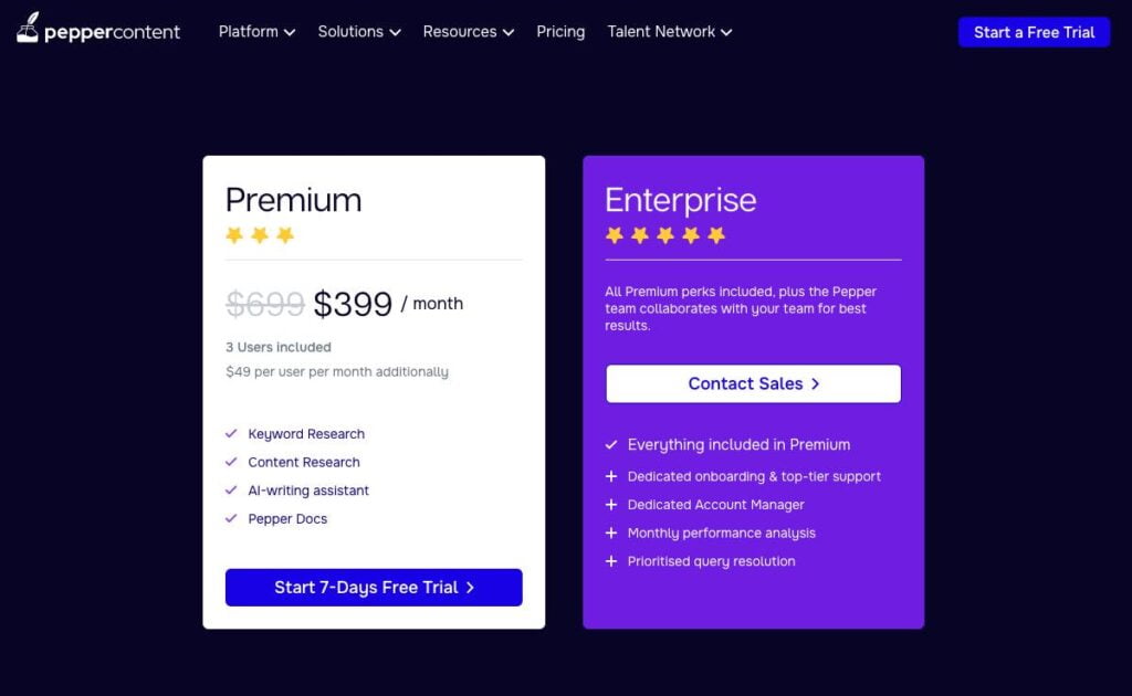 Peppertype AI pricing
