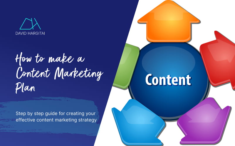How to make a content marketing plan featured